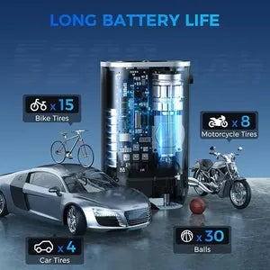 “Best Tire Inflator Air Pump in UAE – Portable Digital Car Air Compressor with Fast Inflation”